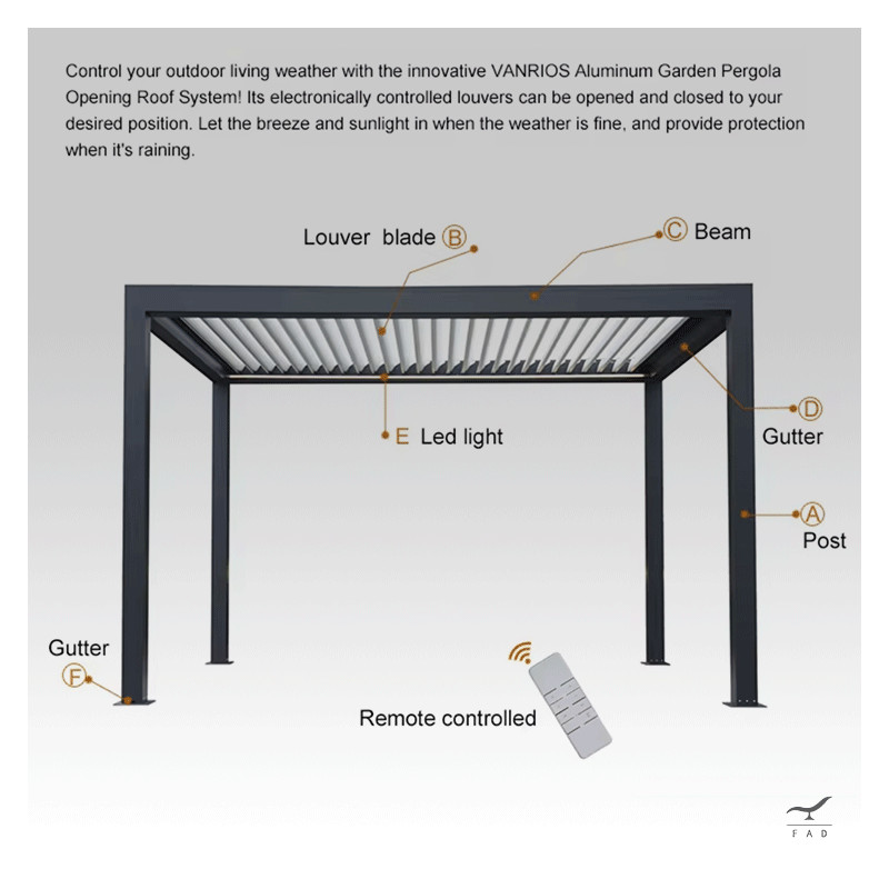 Customizable Aluminum Pergola with Foldable Roof and Integrated LEDs