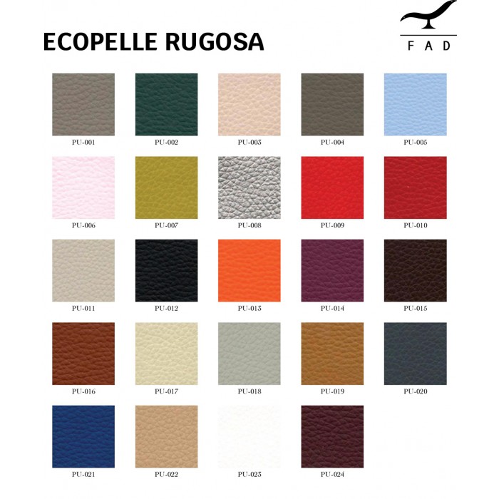 Materiale